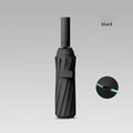 Automatic large folding umbrella